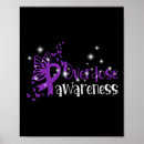 Search for anti drug posters In memory
