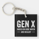Search for raised key rings Quote