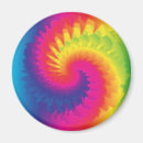 Search for psychedelic pattern magnets Abstract