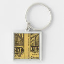 Search for covers square key rings Railroad