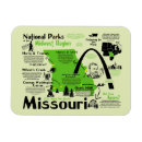 Search for missouri magnets Souvenir