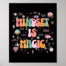 Search for self awareness posters Mental