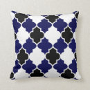 Search for black and navy cushions Geometric