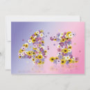 Search for 41st birthday invitations Party