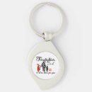 Search for best firefighter key rings For him