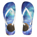 Search for universe shoes Planets