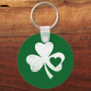 Search for green happy key rings Patricks