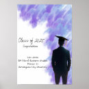 Search for degrees posters Graduate