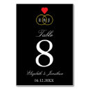 Search for gold wedding table cards Script