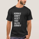 Search for ricky bobby tshirts Ralph