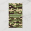 Search for camouflage business cards Navy