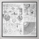 Search for cosmology posters Planets
