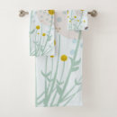 Search for yellow bath towels Abstract