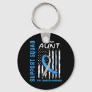 Search for diabetes support key rings Type