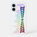 Search for attractiveness iphone cases Law of attraction