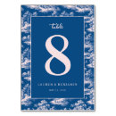 Search for number 8 Elegant