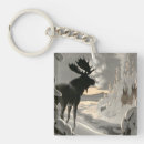 Search for caribe key rings Winter