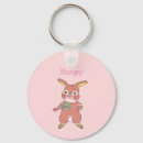 Search for pink easter key rings Rabbit