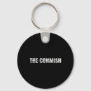 Search for men high top key rings Champion