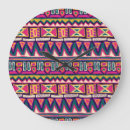 Search for brazilian posters Pattern