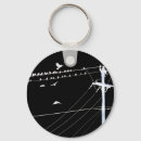 Search for wire key rings Gothic