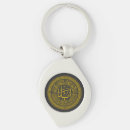 Search for lords prayer key rings Jesus