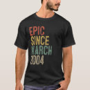 Search for march 17th Since