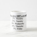Search for always working mugs Give