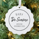 Search for green card christmas tree decorations Simple