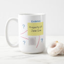 Search for clues mugs Investigation