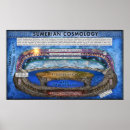 Search for sumerian posters Mythology