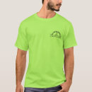Search for carbs clothing Health