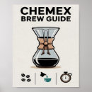 Search for home brew posters Coffee