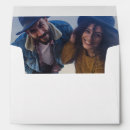 Search for photo envelopes Minimal