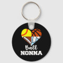 Search for nonna key rings Cute