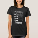 Search for axon clothing Neuropathy