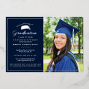 Search for silver and blue graduation invitations Calligraphy