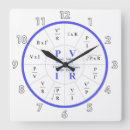 Search for ohm art Wall