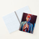Search for body notebooks Human