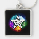 Search for no religion key rings Symbol
