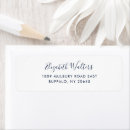 Search for home return address labels Modern