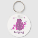 Search for pink ladybug key rings Insect