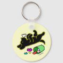 Search for black labrador key rings Funny