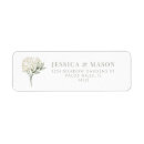 Search for spring rectangle wedding stickers Botanical