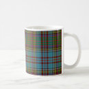 Search for anderson mugs Plaid