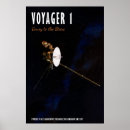 Search for nasa voyager posters Solar