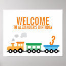 Search for train birthday party posters Railroad