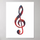 Search for music note posters Teachers