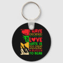 Search for trivia key rings Africa