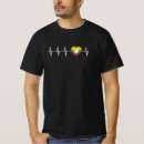 Search for myanmar flag tshirts Souvenir